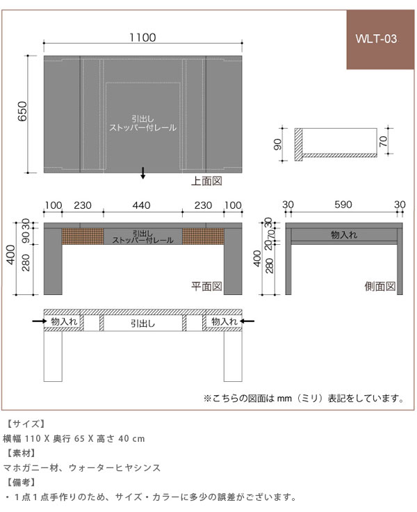 zgr_wlt-03-05