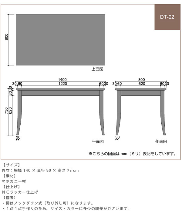 zgr_dt-02-05