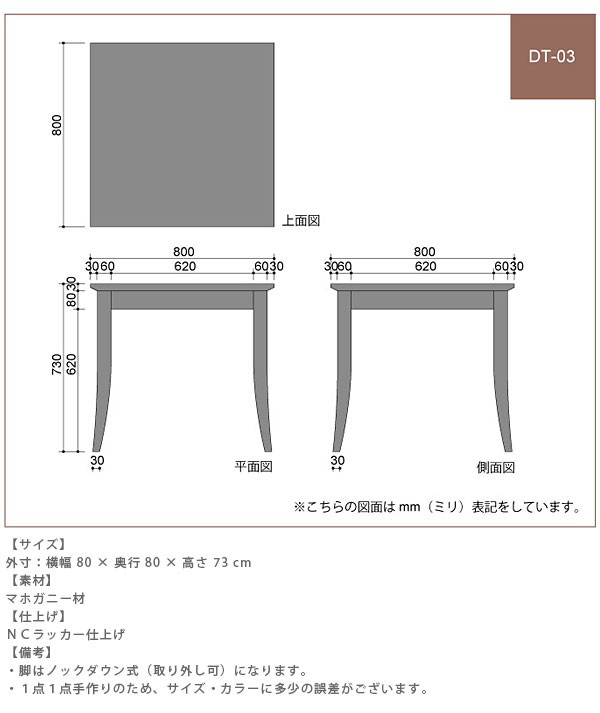 zgr_dt-03-05