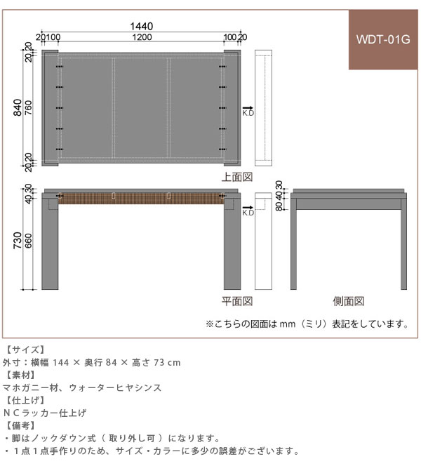 zgr_wdt-01-05