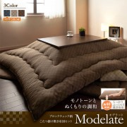 modelate